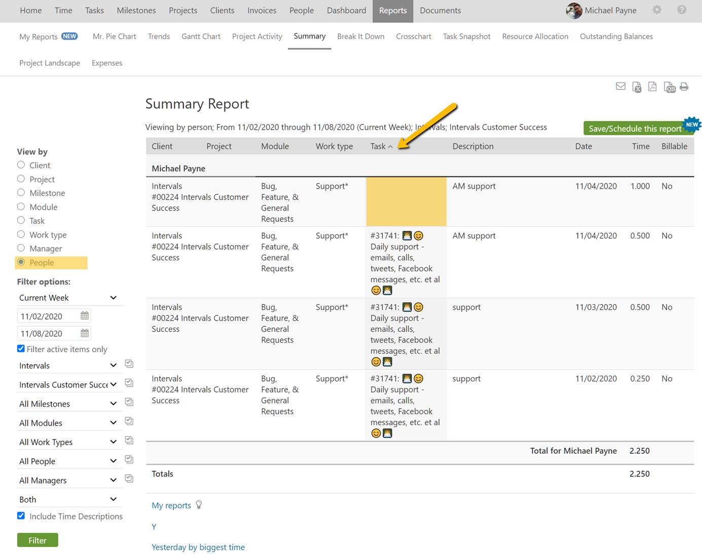Summary Report General Time