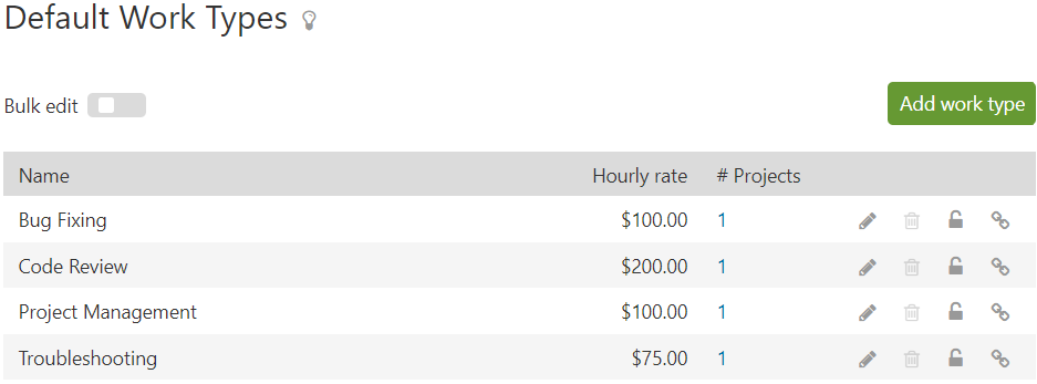 Screenshot showing a list of work types for tracking time spent fixing bugs